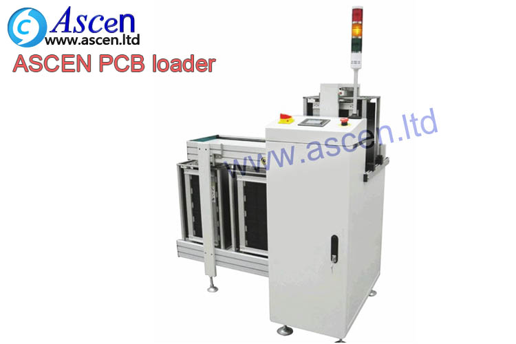 PCB magazine loader machine